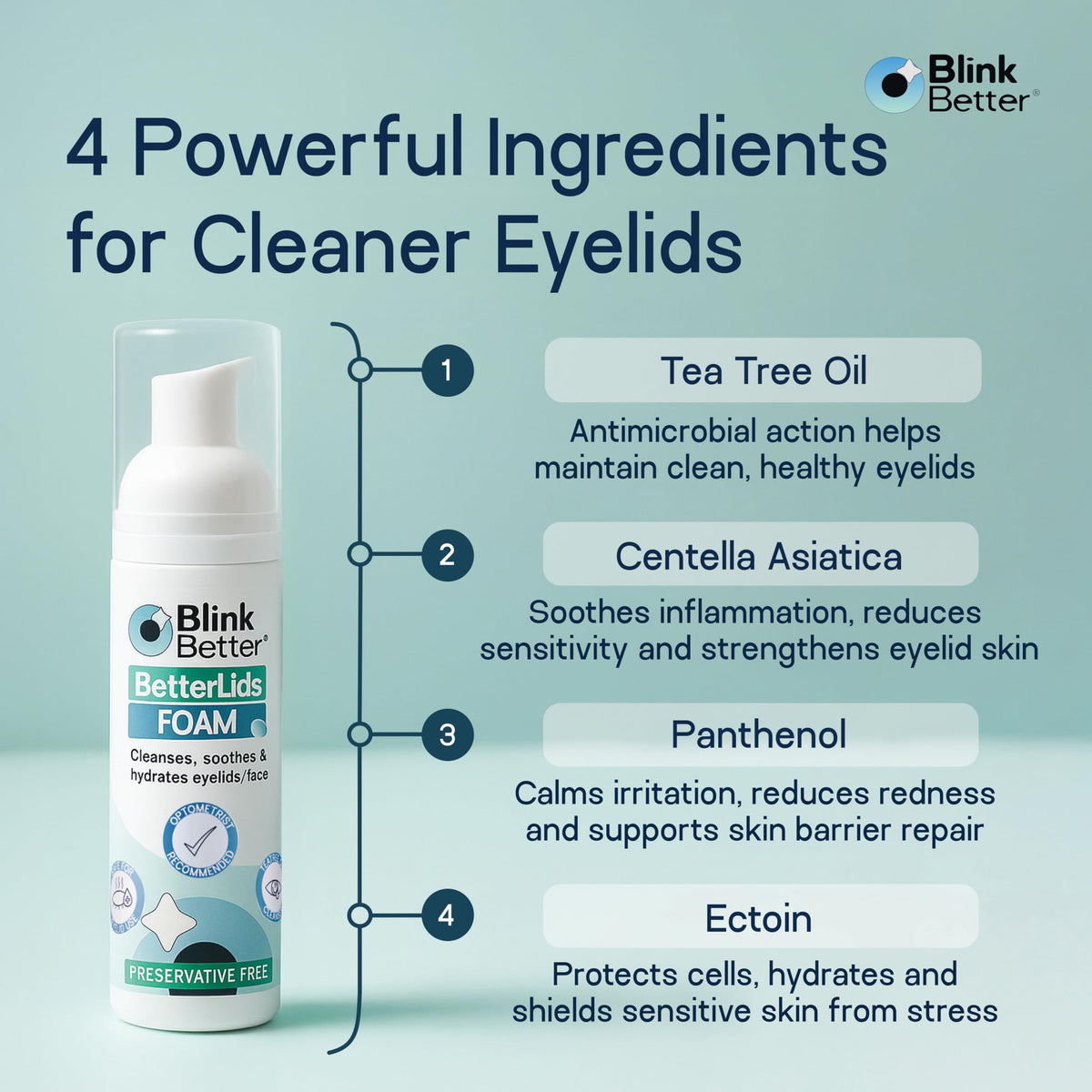 BlinkBetter foam texture close-up illustrating soft lather and mild cleansing