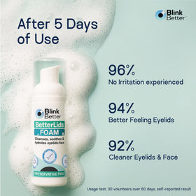 BlinkBetter bottle in hand showing product size and travel-friendly benefit