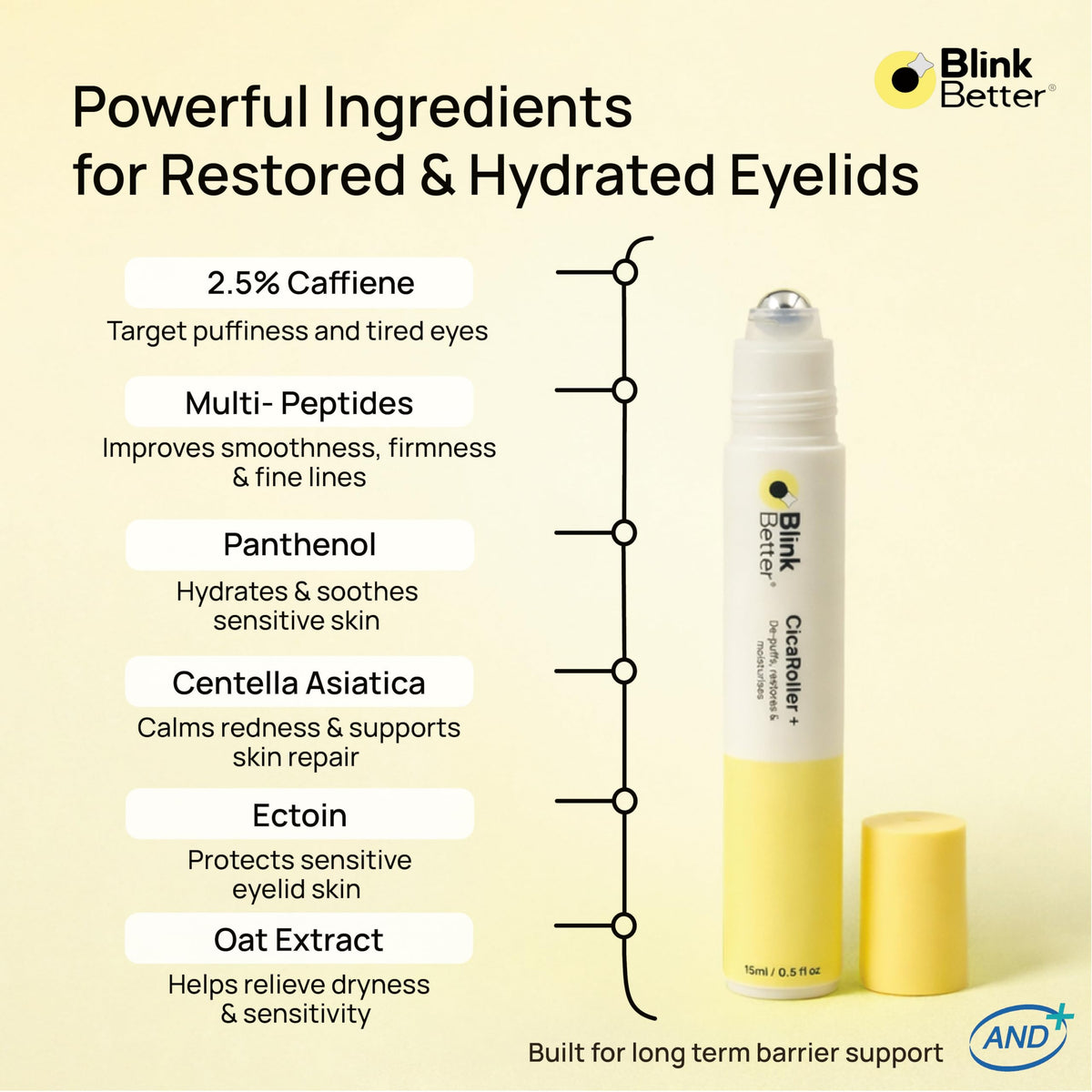 BlinkBetter serum texture droplets highlighting lightweight hydration