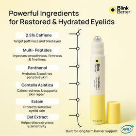 BlinkBetter serum texture droplets highlighting lightweight hydration