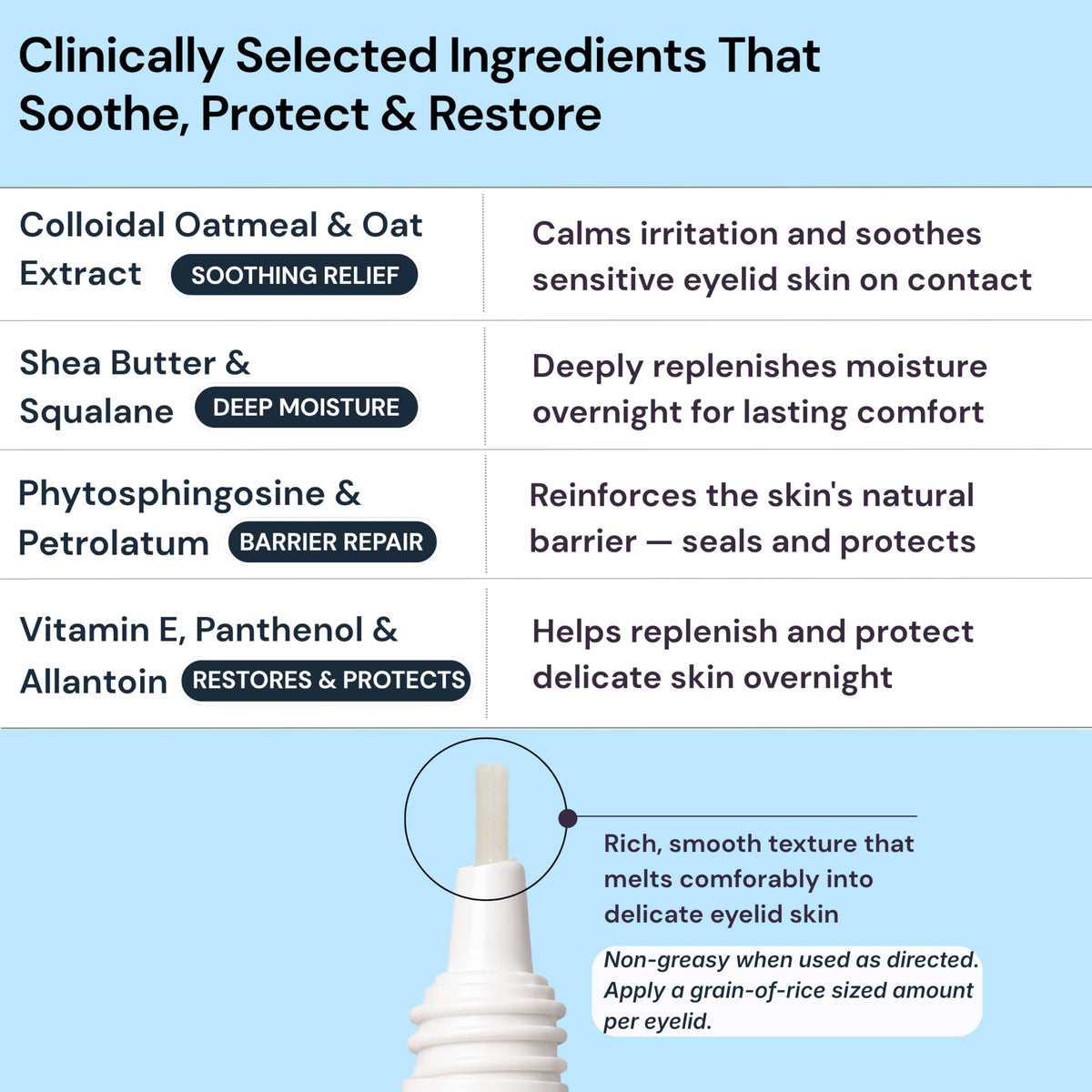 BlinkBetter label close-up highlighting ingredients and optometrist-approved reassurance