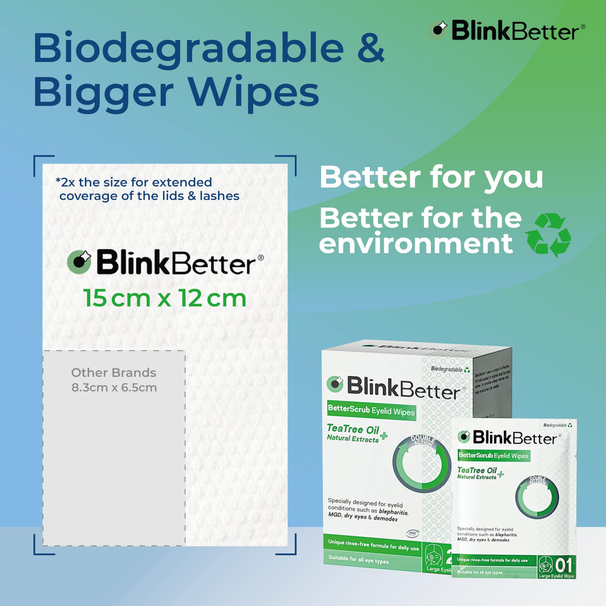 blinkbetter opened sachets and 20-count pack showing hygienic single-use design