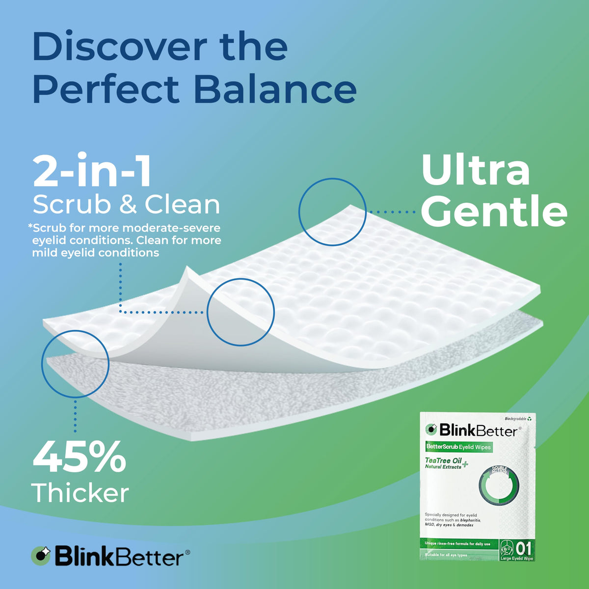 BlinkBetter close-up of dual-textured wipe highlighting gentle cleansing surface