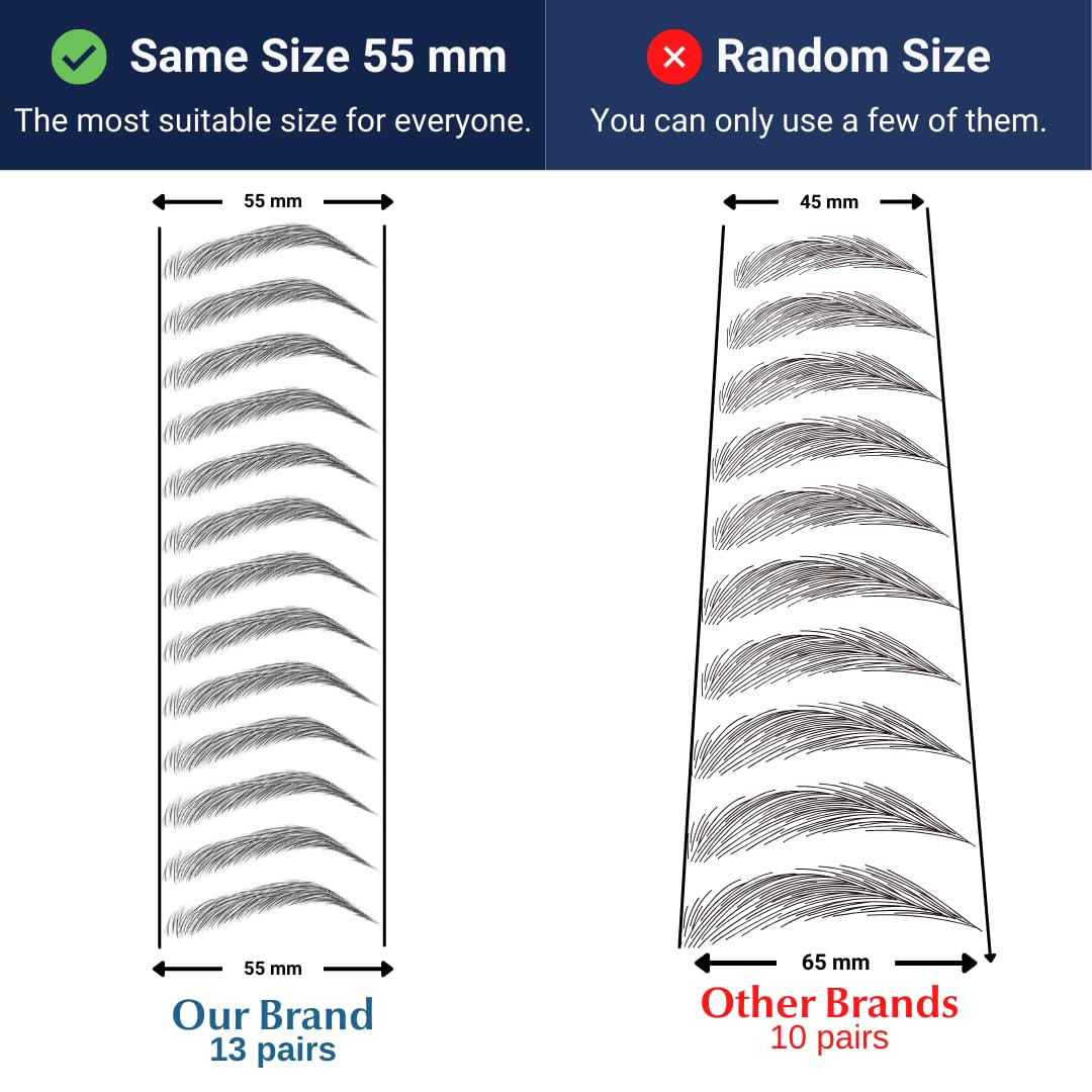 Bliss and Beyond USA before and after brows illustrating fuller eyebrow benefit