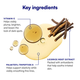 Bliss bottle beside natural ingredient visuals showing antioxidant protection