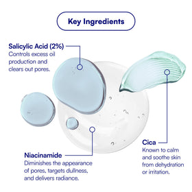 Bliss ingredient label featuring 2% salicylic acid and soothing actives, transparency benefit