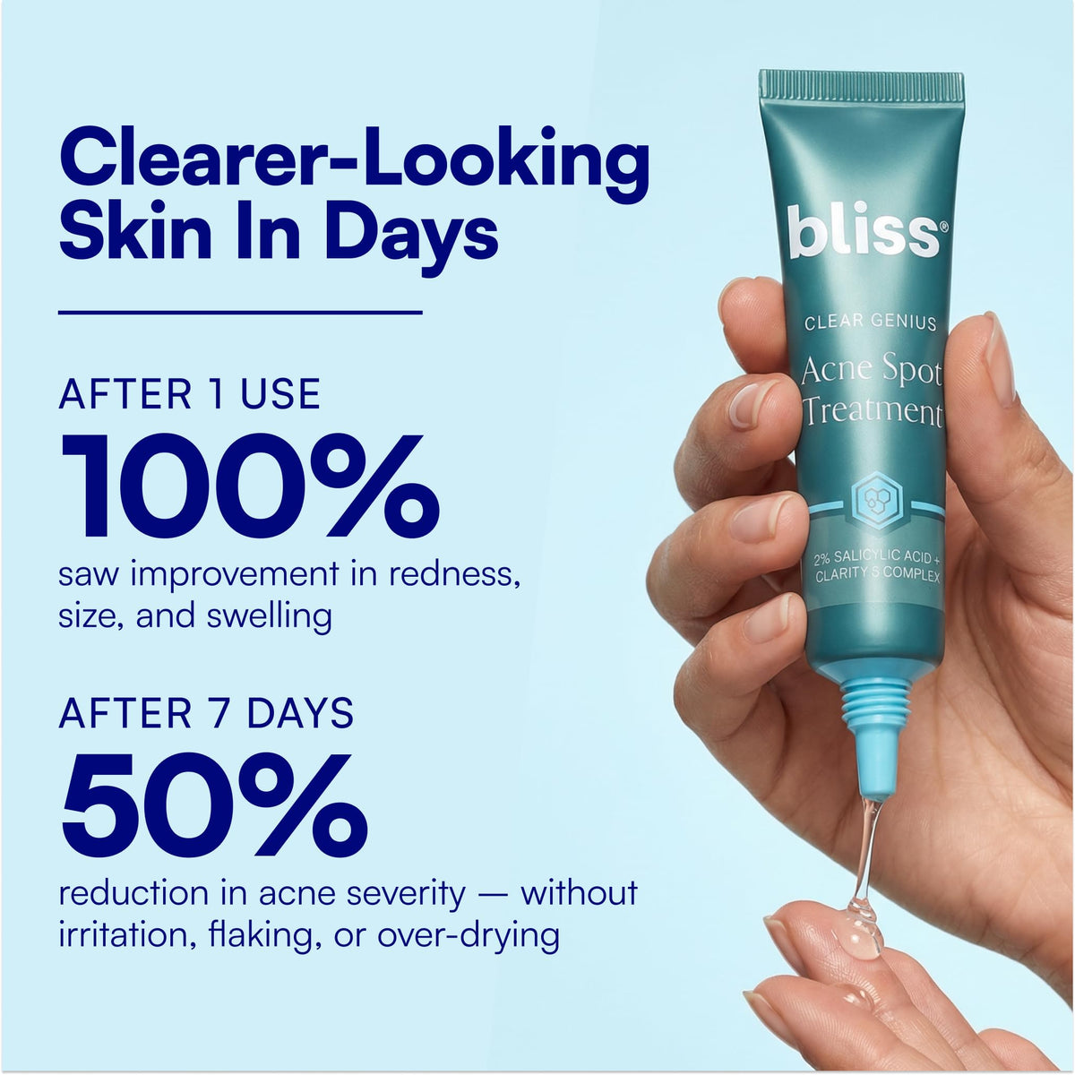Bliss clear gel texture close-up, shows lightweight formula and quick absorption