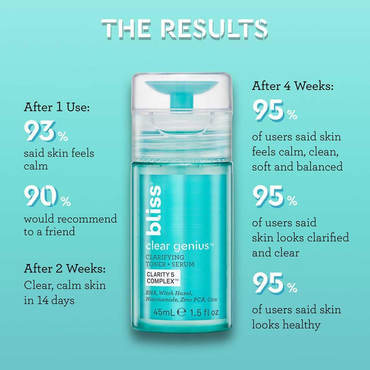 Bliss serum texture droplet highlighting lightweight clear formula for quick absorption