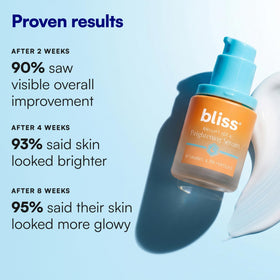 Bliss label close-up that displays active ingredients and peptide benefit