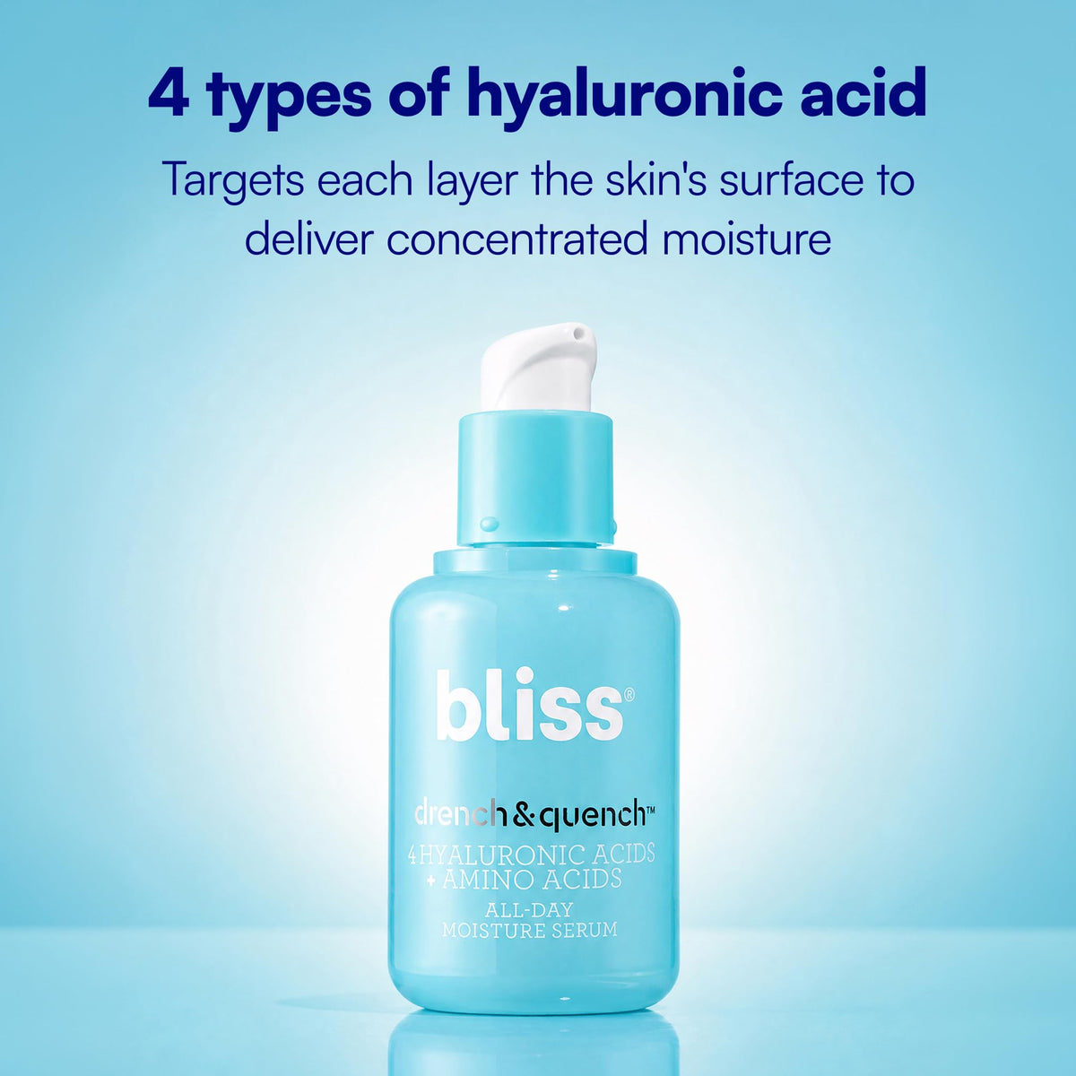 Bliss bottle pump closeup highlighting dispenser for precise, hygienic dosing benefit