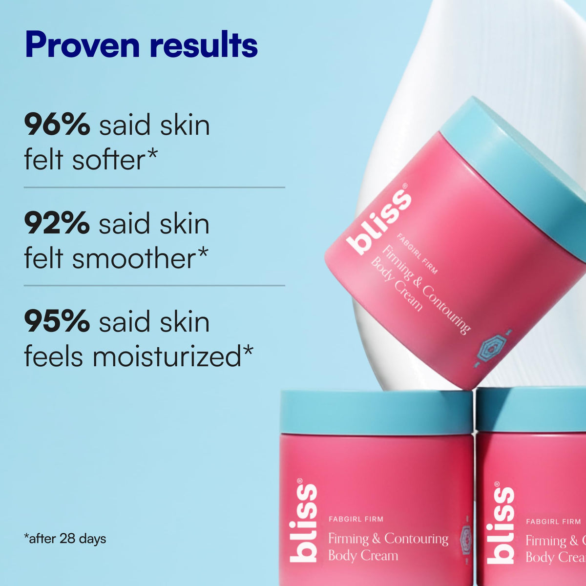 Bliss pump dispense detail showing easy, mess-free application benefit