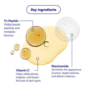Bliss ingredient label closeup highlighting vitamin C and peptides