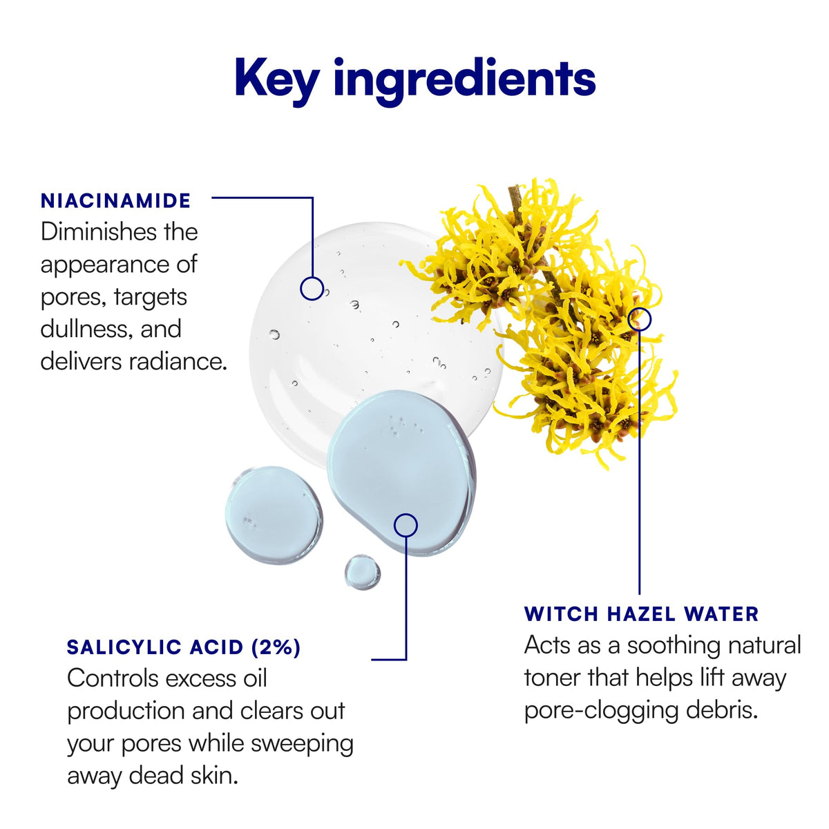 bliss ingredient label closeup highlighting salicylic acid and niacinamide benefits
