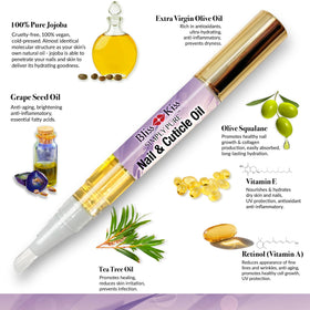 Bliss Kiss pen tip close-up demonstrating precise application and no-mess control