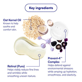 Label detail of Bliss retinol moisturizer highlighting PREVENT-4™ Complex and ingredient focus