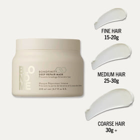 BlondMe after-treatment blonde hair appearing smoother and shinier