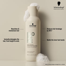 BLONDME label close-up highlighting Bond Creation Technology benefits
