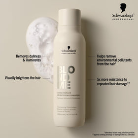 BlondMe label and pump detail highlighting product information and easy dispensing