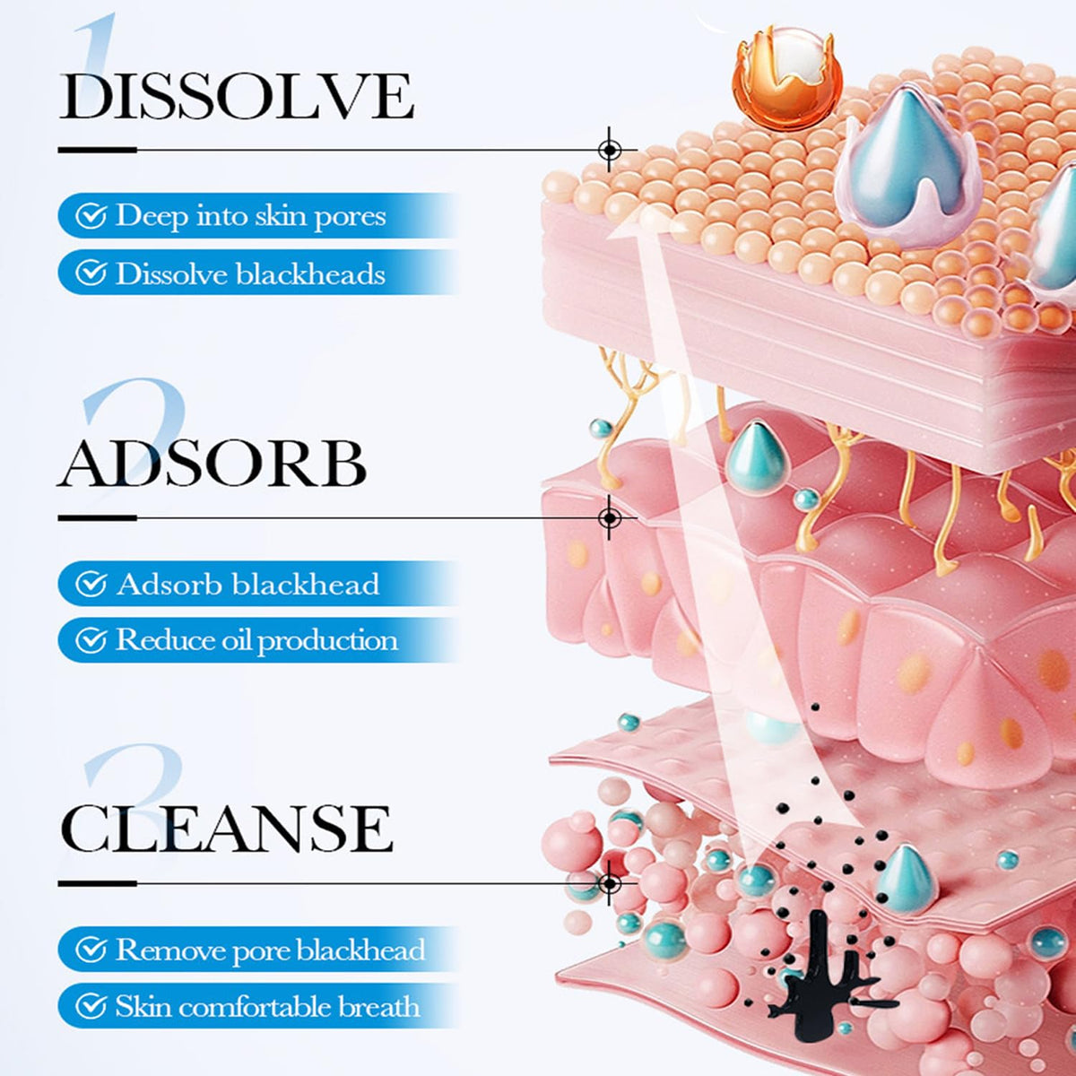 Blopuivo sticks arranged on bathroom shelf showing routine-ready convenience benefit