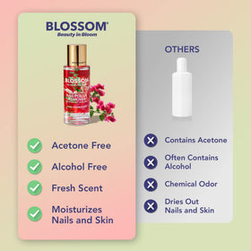 Blossom on vanity with manicure tools depicting decorative, giftable beauty product