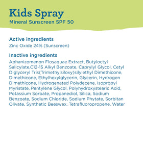 Blue Algae ingredient visual representing Blue Lizard skin-conditioning benefits