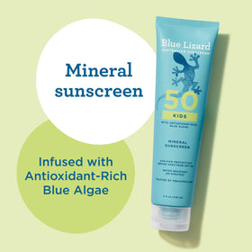 Blue Lizard ingredient Blue Algae visual highlighting antioxidants