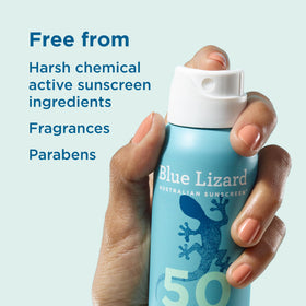 Blue Lizard product label ingredient panel highlighting zinc oxide formula
