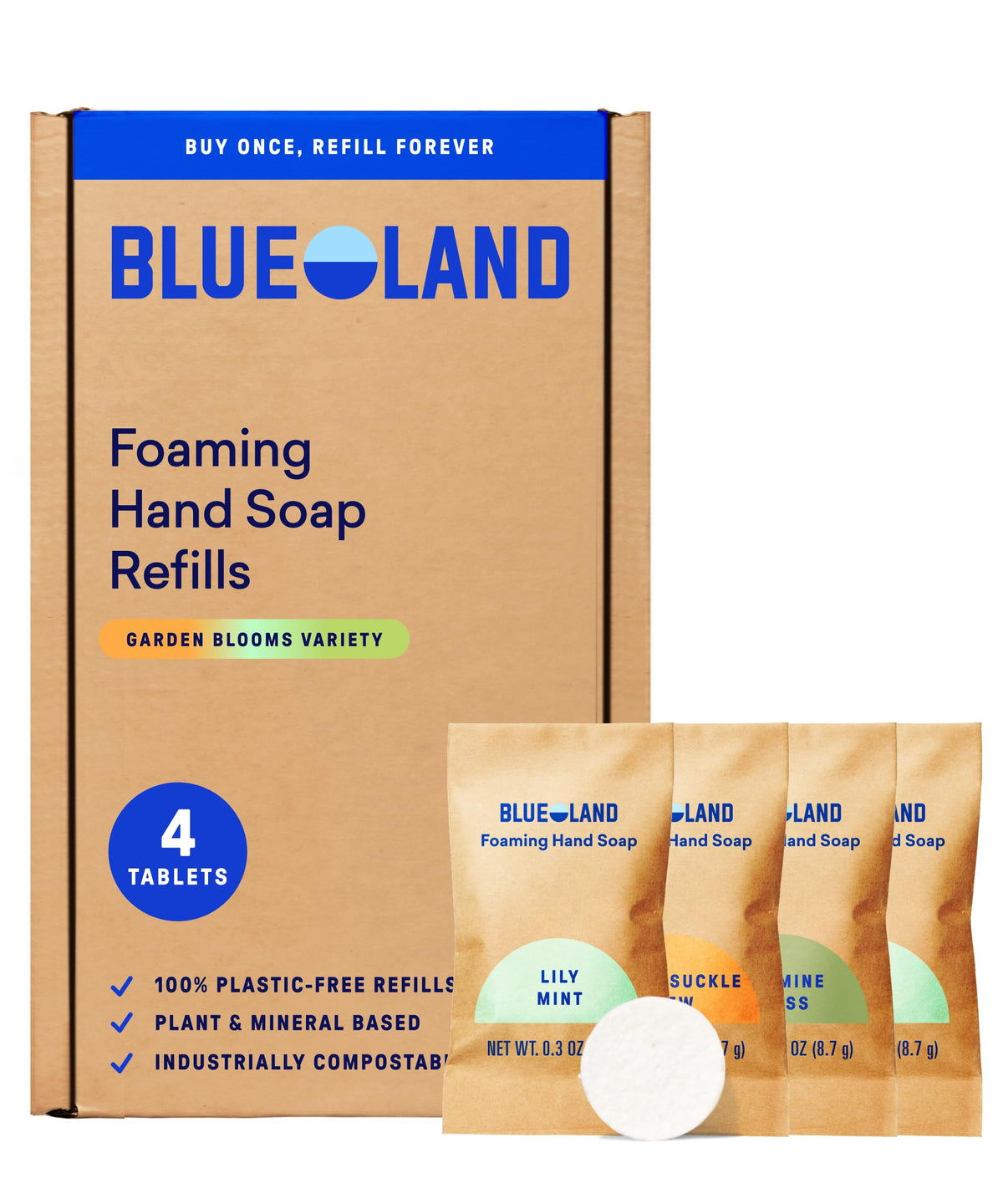 BLUELAND Forever Bottle front view showing Garden Blooms label and eco design
