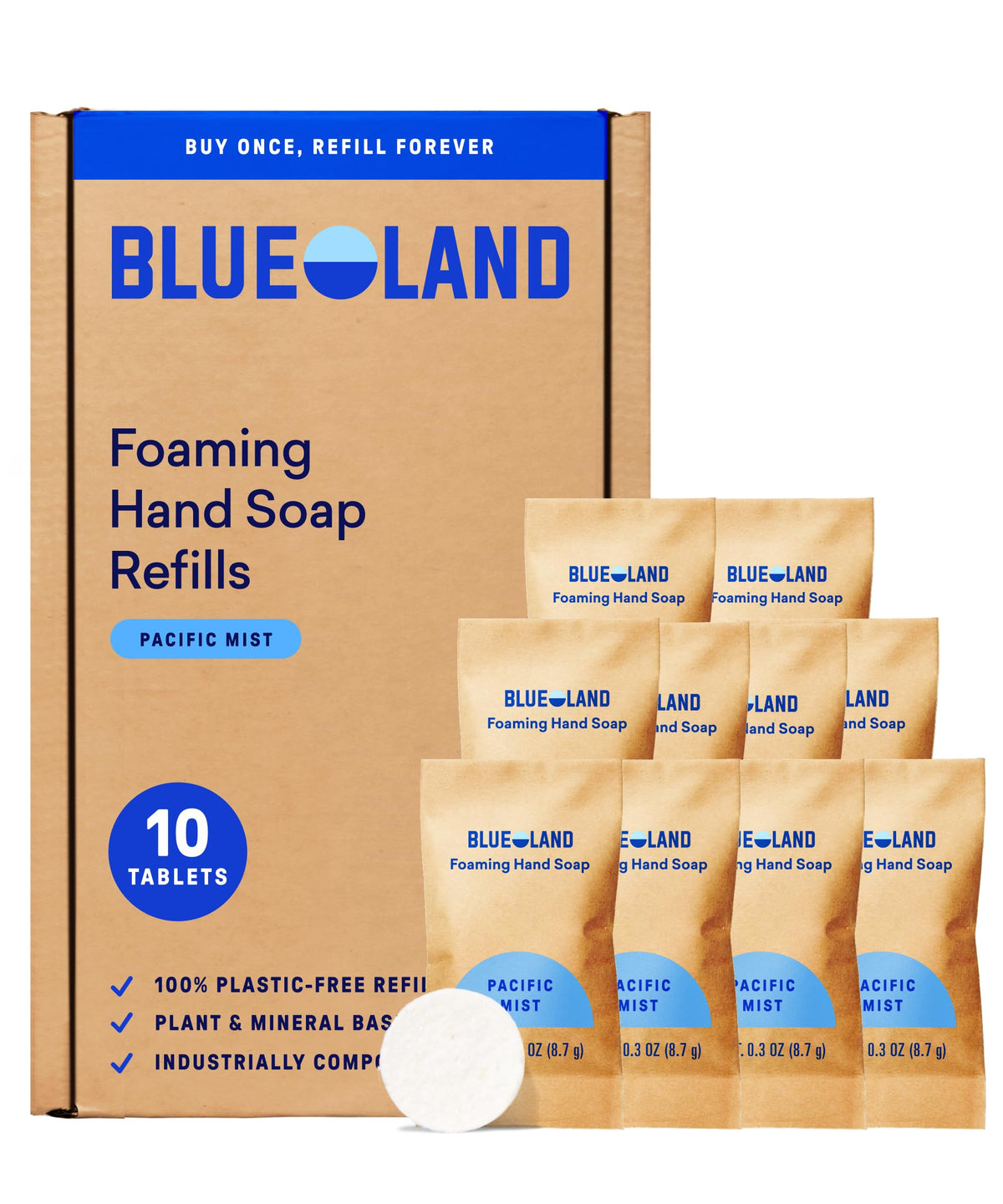 BLUELAND Forever Bottle front view showing Pacific Mist and refillable benefit
