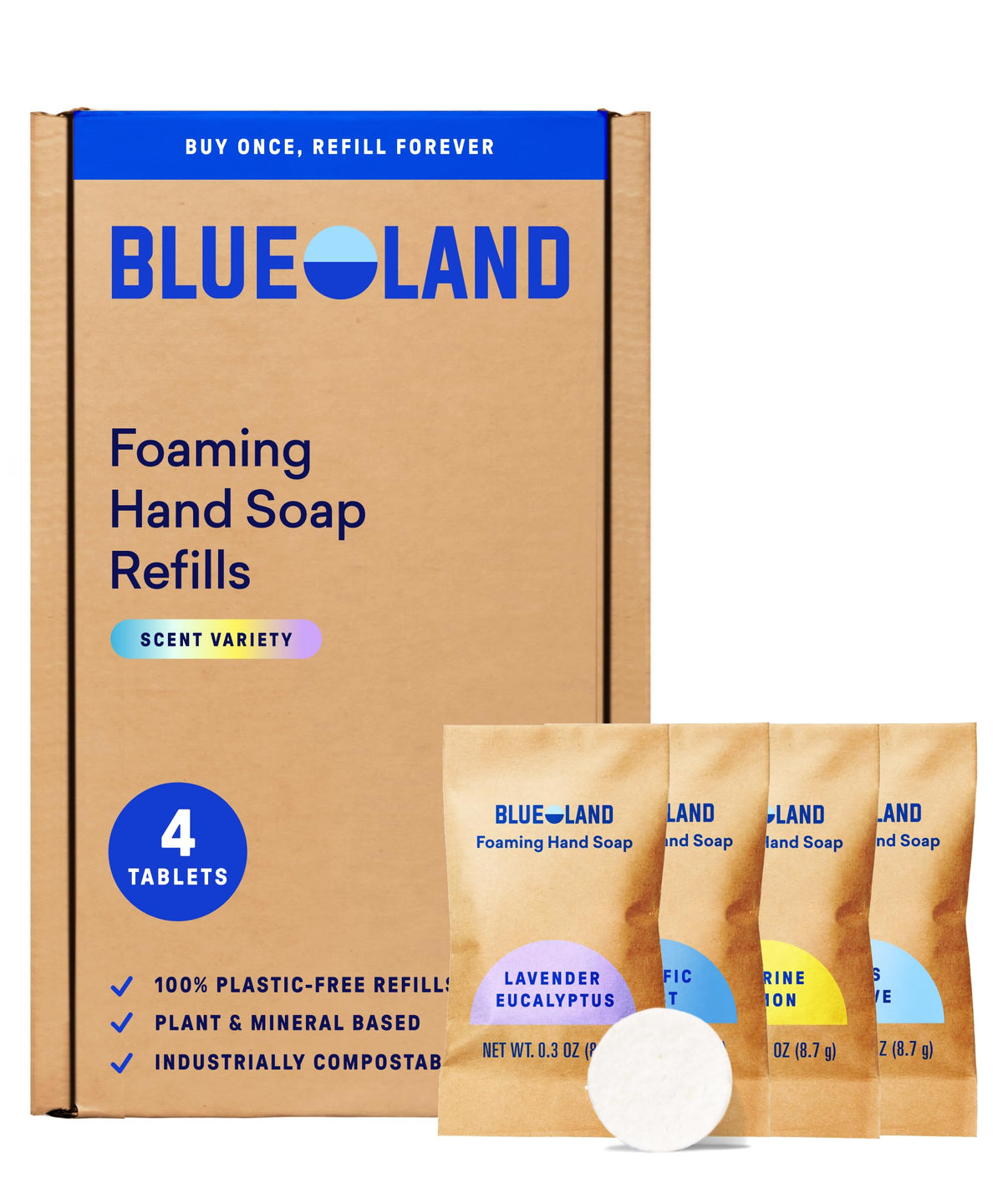 BLUELAND Forever Bottle front view showing refillable design and pump