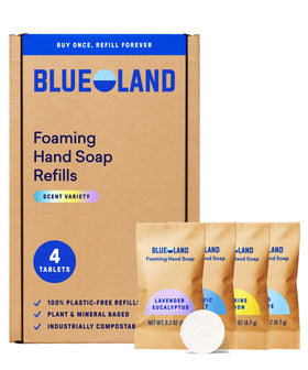 BLUELAND Forever Bottle front view showing refillable design and pump