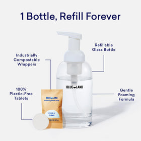 BLUELAND Iris Agave bottle staged in bathroom providing gentle floral scent benefit
