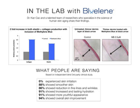 Bluelene cream close-up texture revealing smooth, hydrating consistency benefit