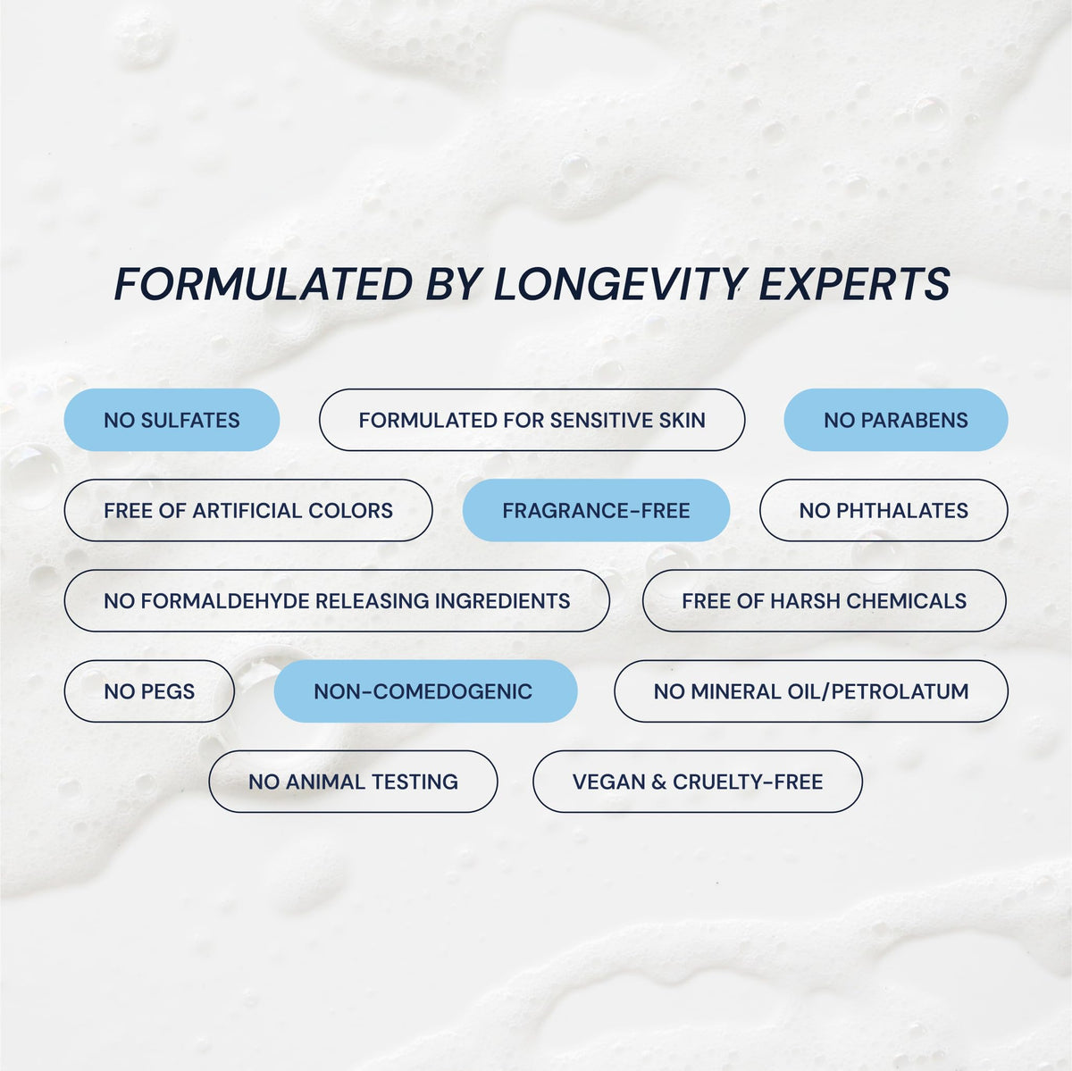 Blueprint Bryan Johnson ingredient focus on SFC visual to highlight firmness-support benefit