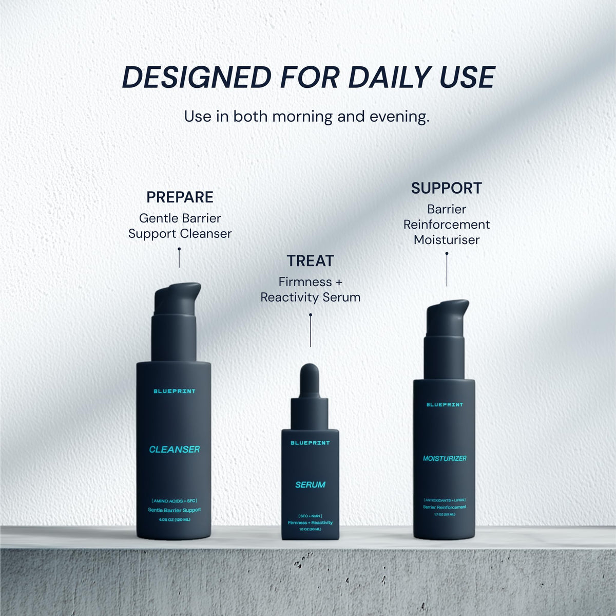 Blueprint Bryan Johnson bottle next to common items for scale showing compact, travel-friendly size
