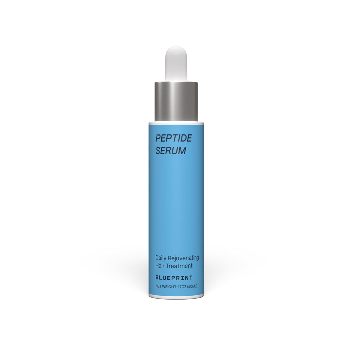 Blueprint Bryan Johnson front packaging showing clean 50 mL bottle and label benefits