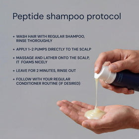 Blueprint Bryan Johnson shampoo being applied in shower promoting refreshing scalp sensation