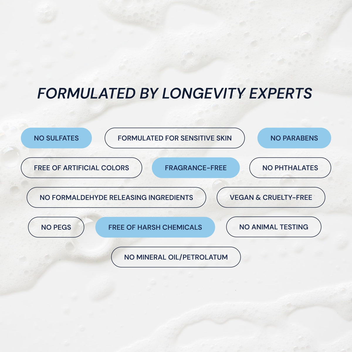 Blueprint Bryan Johnson SFC ingredient closeup showing firming active benefit
