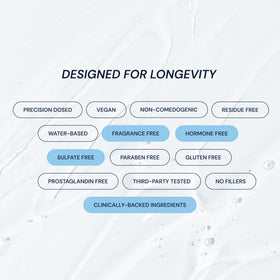 Blueprint Bryan Johnson ingredient focus on arginine and caffeine illustrating restorative benefits