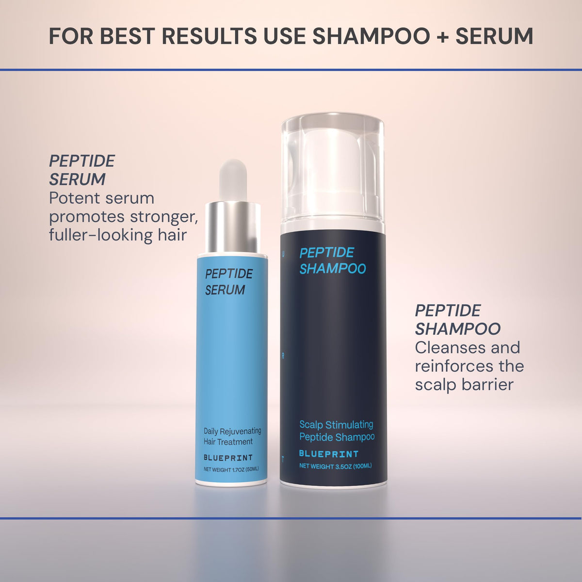 Blueprint Bryan Johnson bottle styled on a bathroom shelf conveying daily routine ease