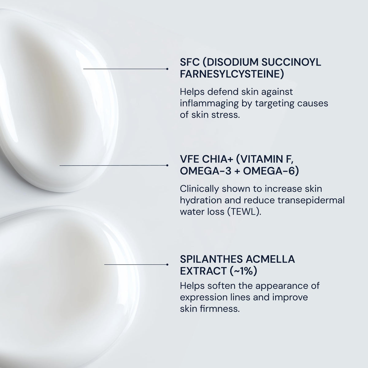 Blueprint Bryan Johnson cream texture swipe showing lightweight consistency and smooth absorption
