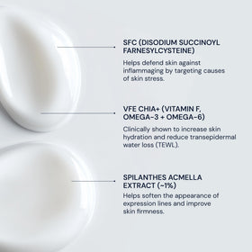 Blueprint Bryan Johnson cream texture swipe showing lightweight consistency and smooth absorption