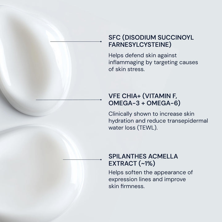Blueprint Bryan Johnson cream texture swipe showing lightweight consistency and smooth absorption