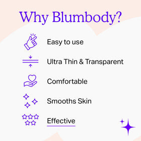 BLUMBODY patches on backing sheet illustrating single-use hygiene