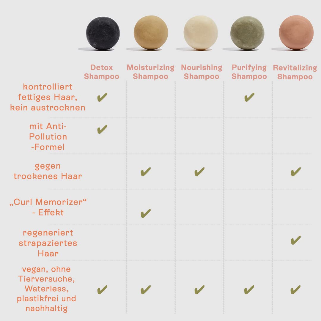 B.O.B BARS shampoo bar on a bathroom shelf styled with plants showing plastic-free lifestyle appeal