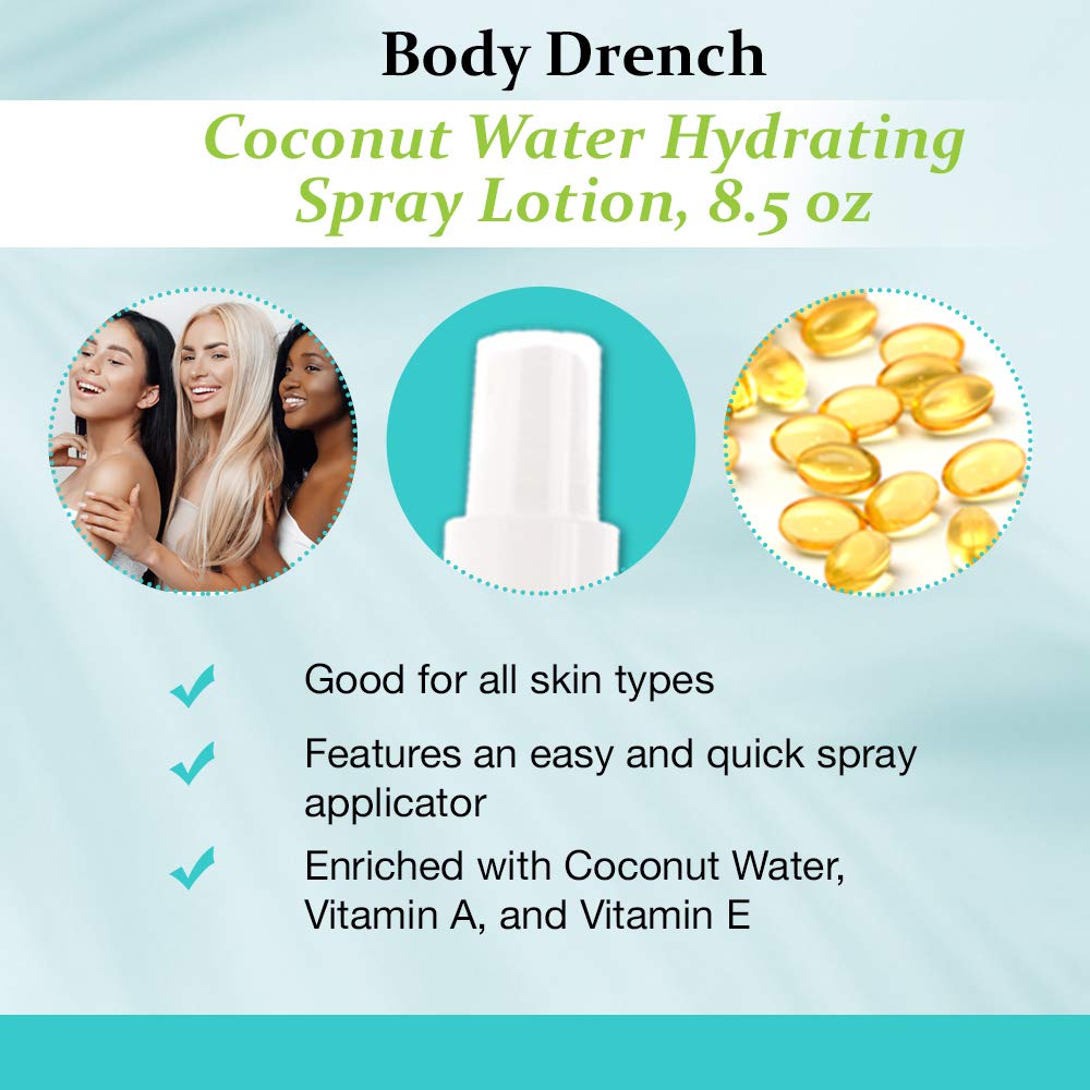 Body Drench close texture of mist on skin illustrating fast absorbency and non-greasy feel