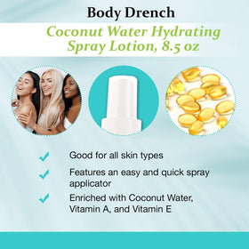 Body Drench close texture of mist on skin illustrating fast absorbency and non-greasy feel