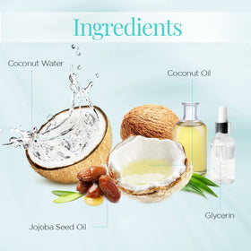 Body Drench lotion in bathroom routine setting conveying fast-absorbing daily hydration