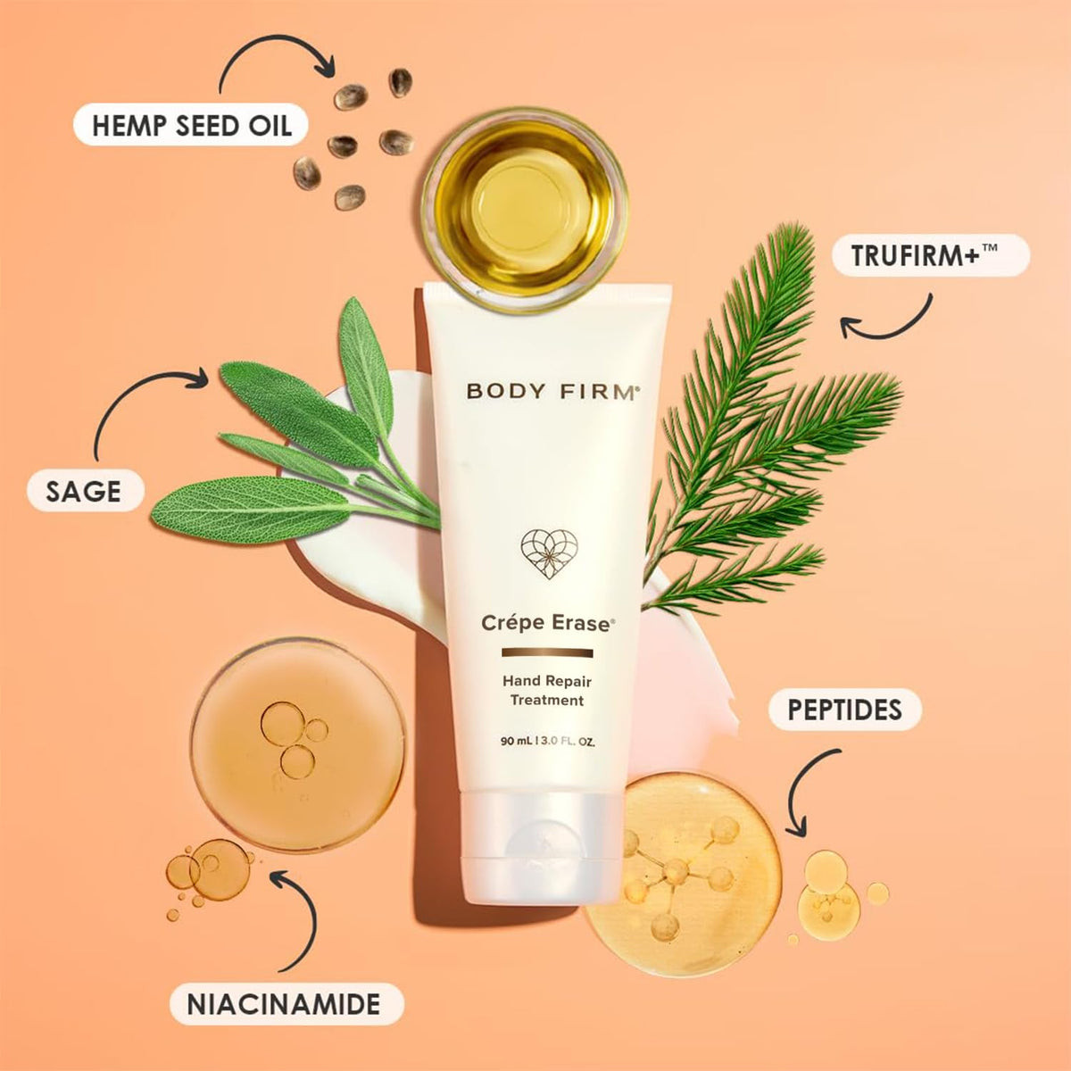 BODY FIRM shea butter and squalane ingredients supporting deep hydration