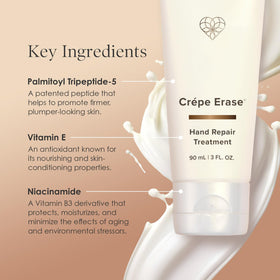 BODY FIRM cream texture close-up revealing smooth, non-greasy finish